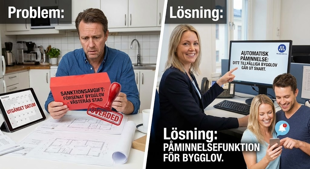 Nämndinitiativ om påminnelsefunktion för bättre bygglovsservice